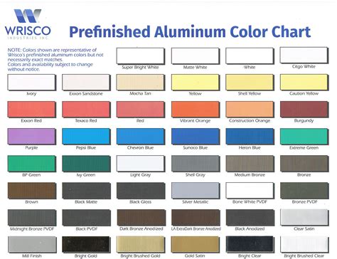 wrisco sheet metal|anodized aluminum sheet metal suppliers.